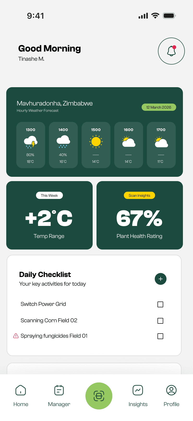 Agrosense AI Dashboard